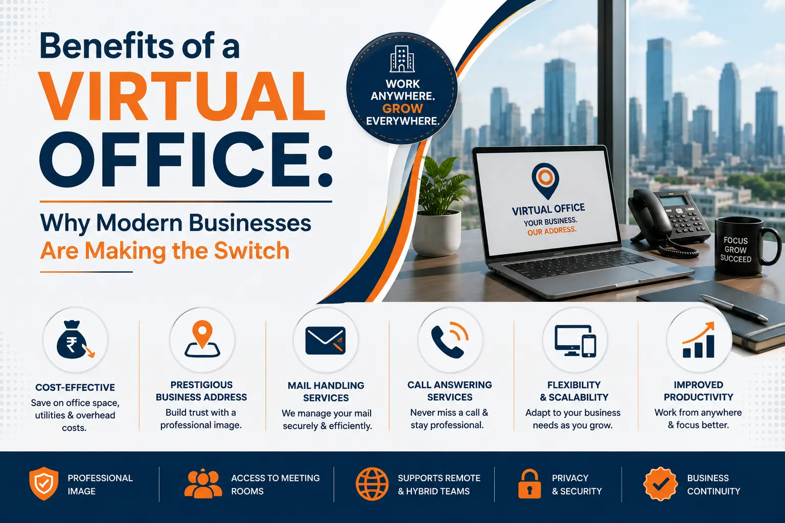 Benefits of a Virtual Office: Why Modern Businesses Are Making the Switch