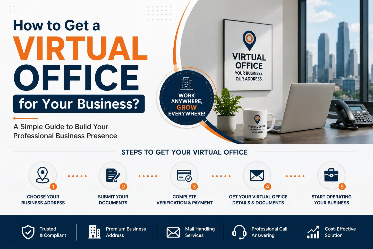 How to get a virtual office for your business?