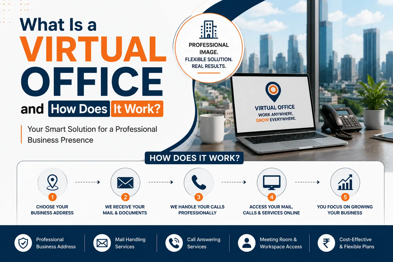 What Is a Virtual Office and How Does It Work?